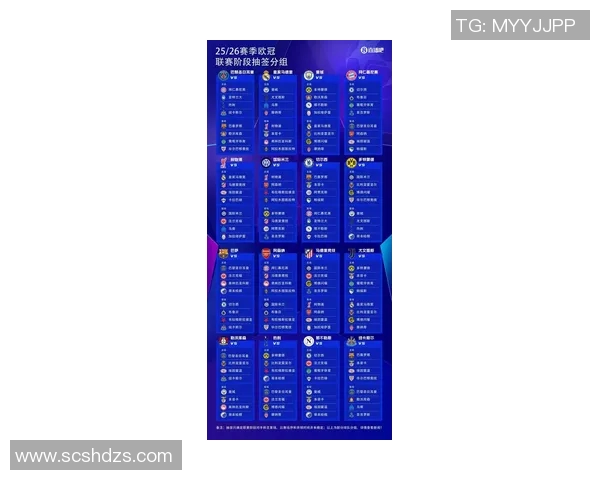 欧冠年收入有望突破50亿Netflix计划争夺全球转播权 欧冠年收入有望突破50亿Netflix计划争夺全球转播权