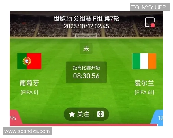 葡萄牙在世欧预F组中豪取三连胜领先匈牙利五分稳居榜首