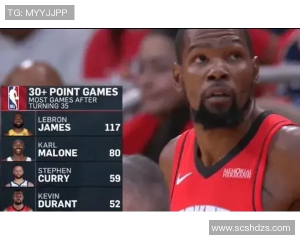 杜兰特近期状态低迷场均仅得165分投篮命中率惨淡33 杜兰特近期状态低迷场均仅得165分投篮命中率惨淡33