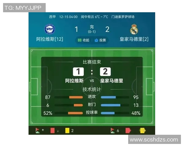 哈兰德追平C罗进球纪录姆巴佩对尤文表现失常错失良机